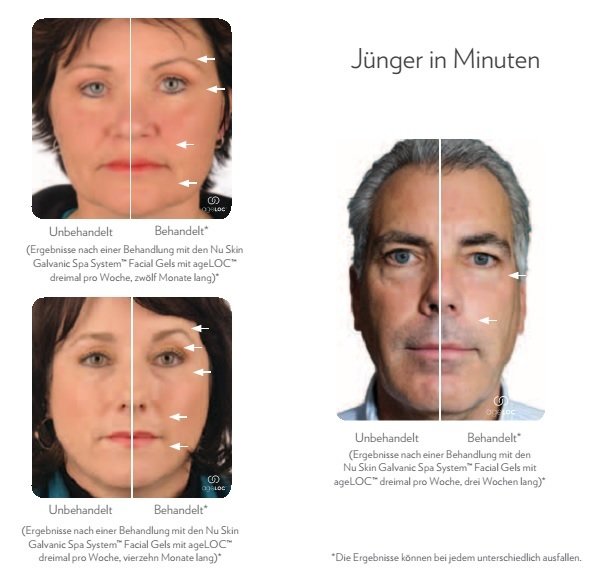 NuSkin ageLOC Galvanic Spa, Ergebnisse